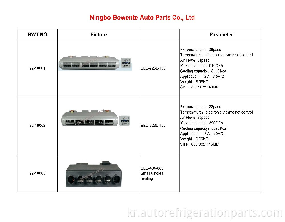 Auto Ac evaporator